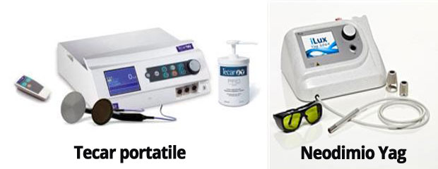 Strumenti Tecar Terapia portatile